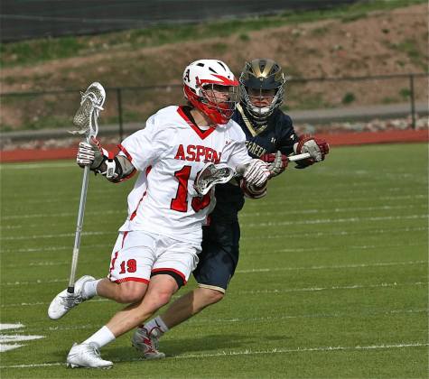 Spring Sports In Full Bloom
