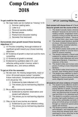 What Does the Future English Department’s “Grading” System Look Like?