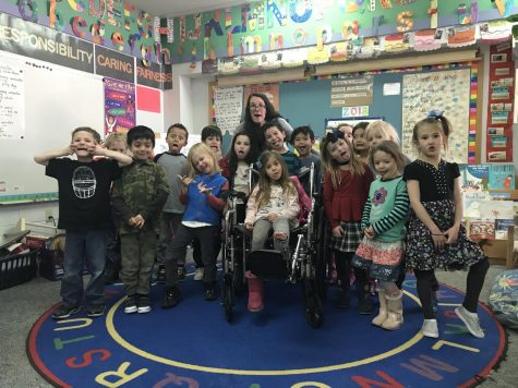 What Do Kindergarteners Think About Pressing Social Issues