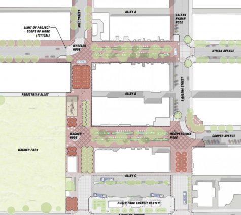 Aspen Pedestrain Mall: The Upcoming Changes