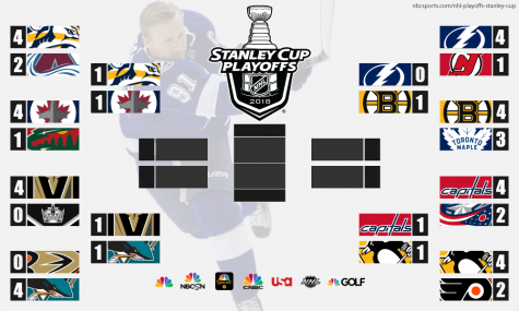 NHL playoff recap