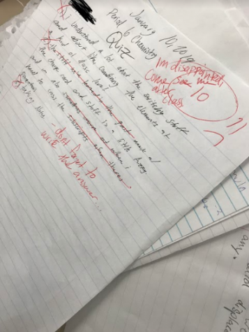 Grades: the well worn road to (under)achieving