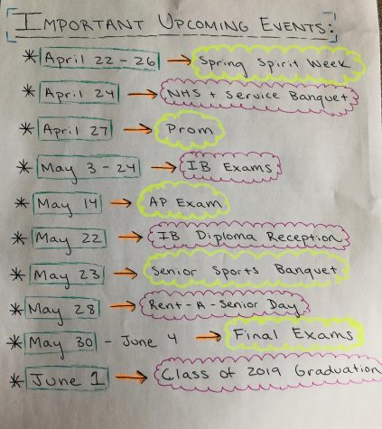 Fourth Quarter: a stressful, unmotivated nine weeks