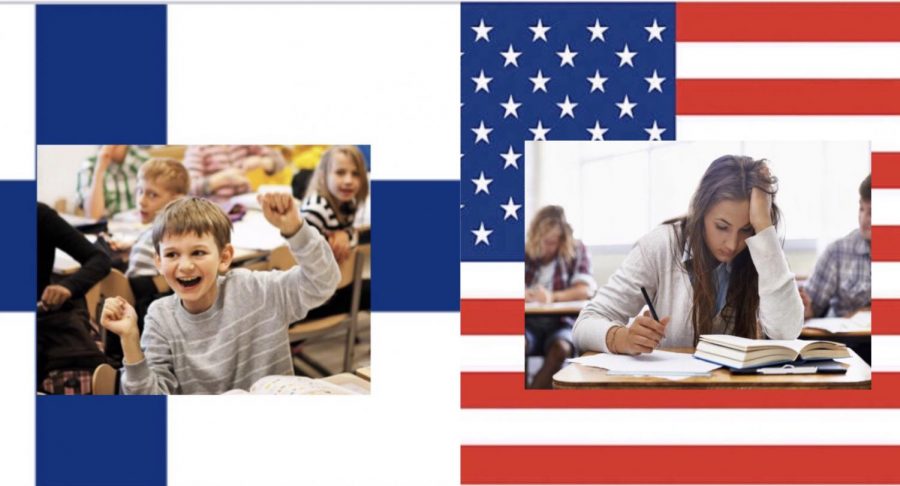 Finnish student thriving in their school environment (left). American student stressed out (right).