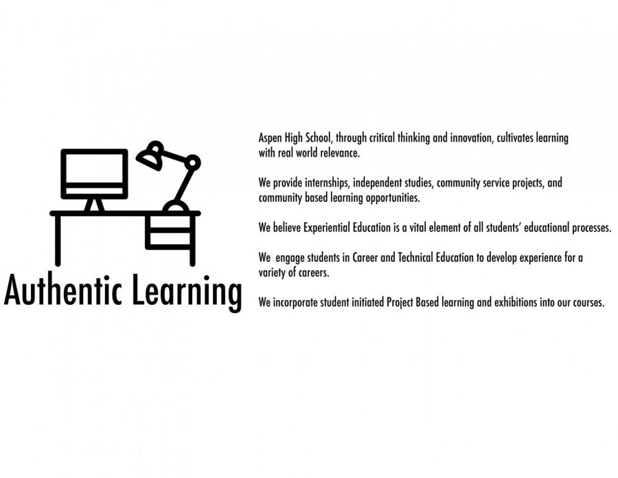 The guidelines and credentials that Aspen School District have been following in order to provide the most beneficial school year.