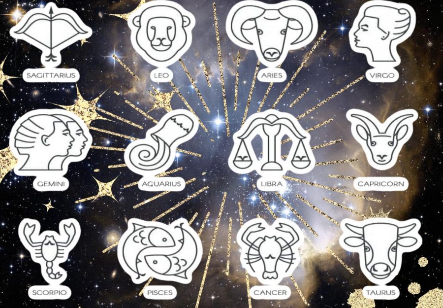The Zodiac signs and symbols.