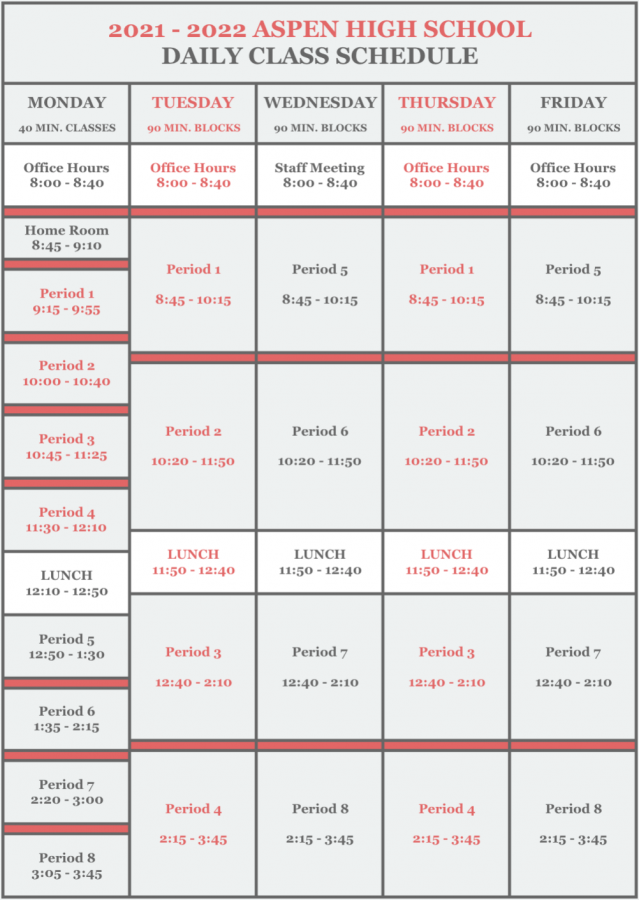 Screenshot of AHS daily class schedule